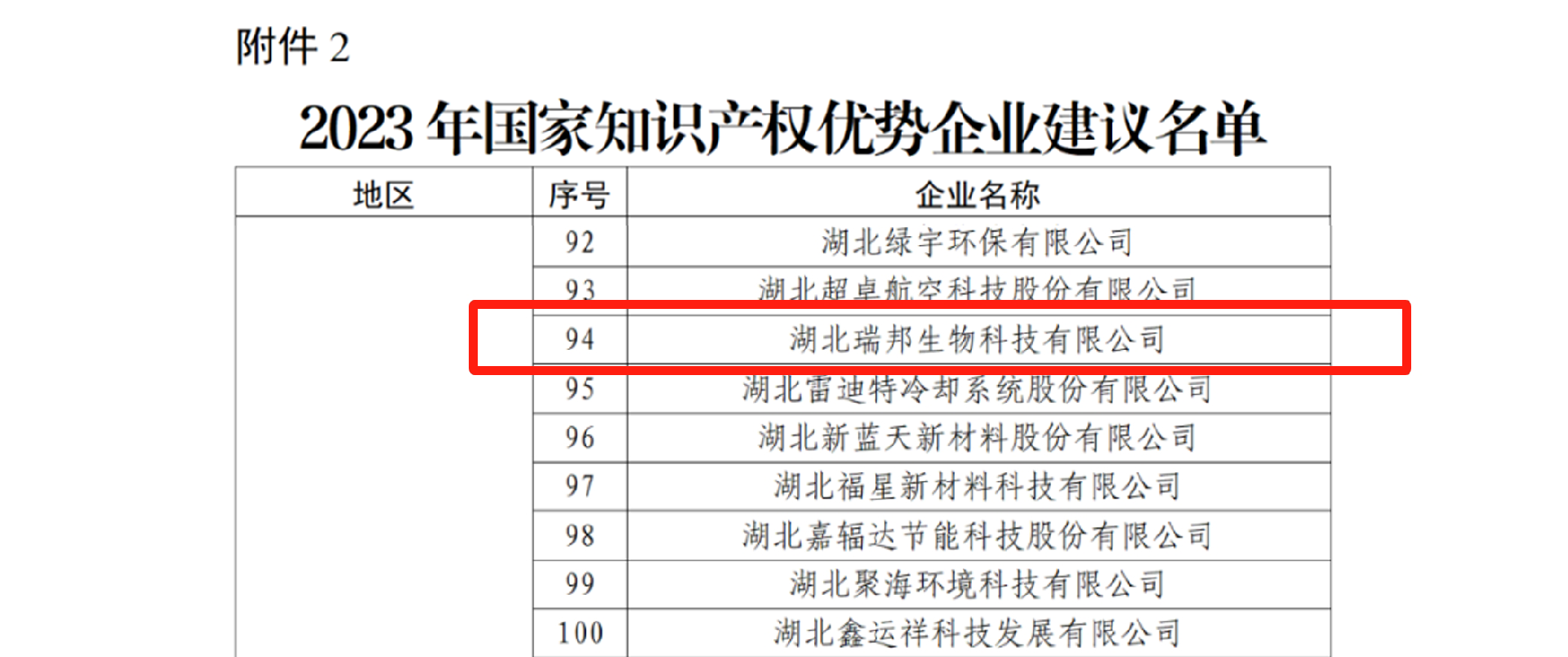 1702009600119754.png 1702009600119754.png